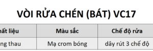 Vòi Rửa Chén Yosimi VC17