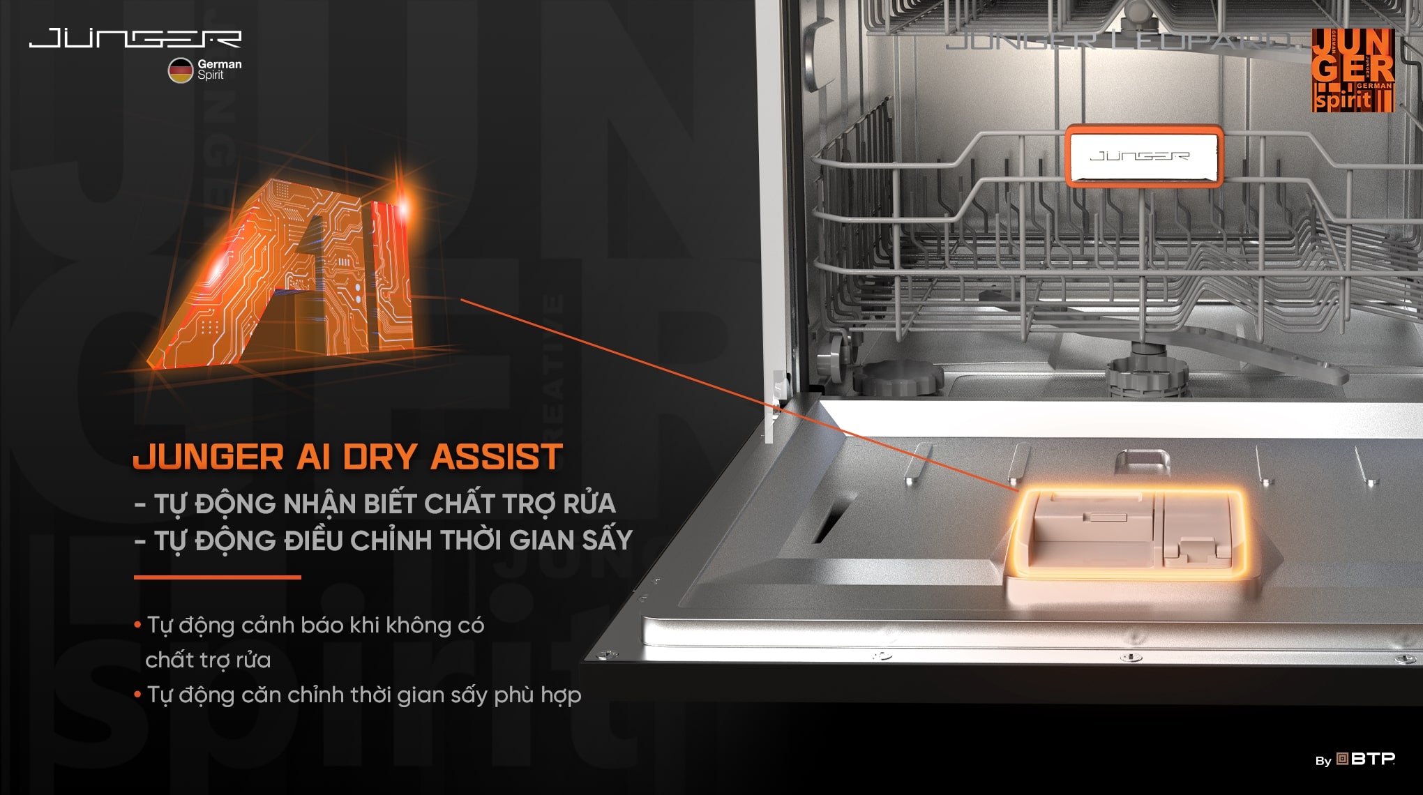 Máy Rửa Chén Junger Leopard DWJ-136-VG